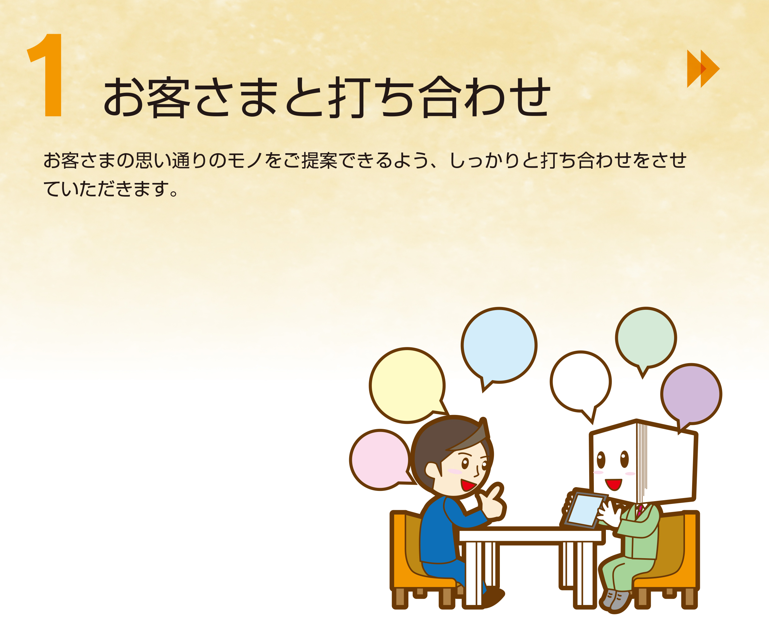 工程1